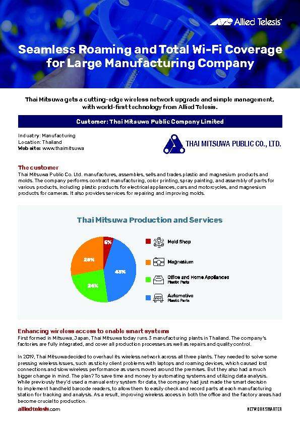 You are currently viewing Seamless Roaming and Total Wi-Fi Coverage for Large Manufacturing Company  