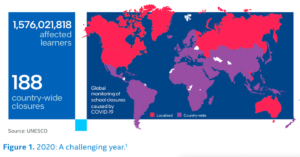 Read more about the article Future of Education in a Post-Pandemic Environment