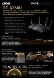 Read more about the article RT-AX88U