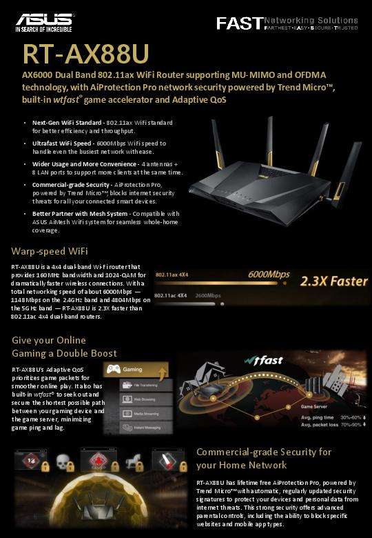 You are currently viewing RT-AX88U