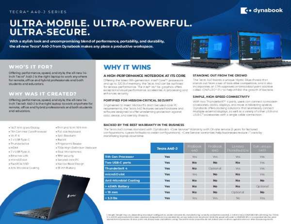 You are currently viewing Tecra A40-J Battle Card