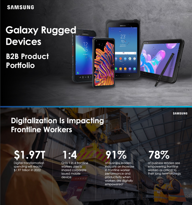 You are currently viewing Samsung All-in-One