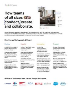 Read more about the article How teams of all sizes connect, create and collaborate.