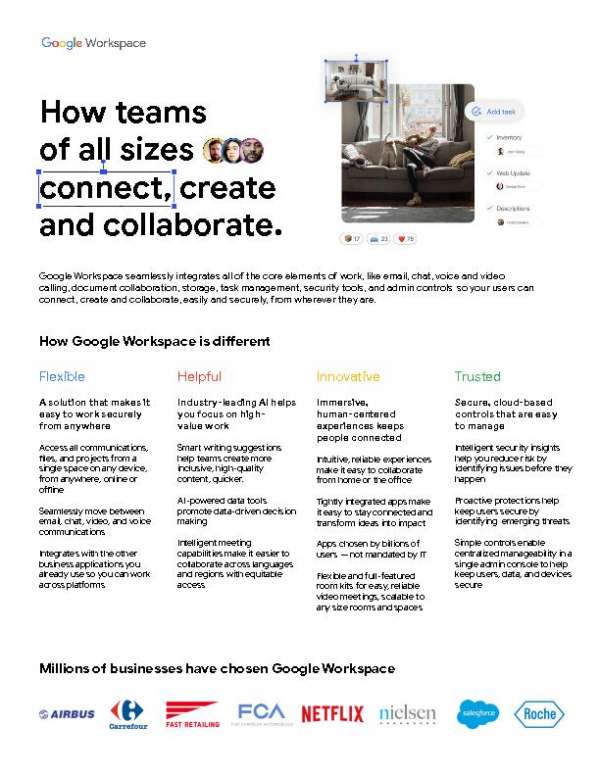 You are currently viewing How teams of all sizes connect, create and collaborate.