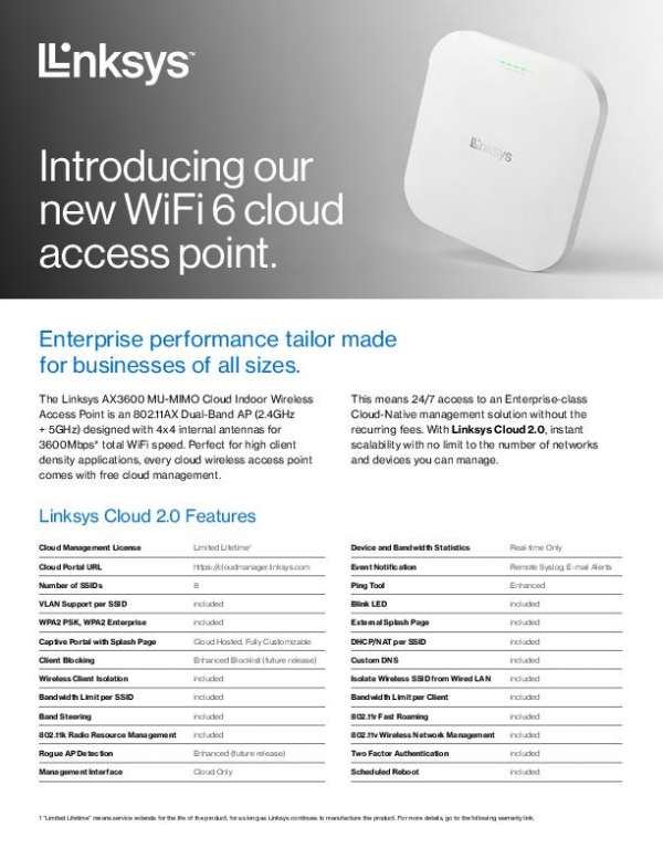 You are currently viewing Introducing Our New WiFi 6 Cloud Access Point
