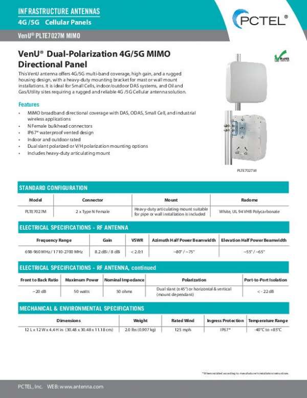 You are currently viewing VenU® Dual-Polarization 4G/5G MIMO Directional Panel 