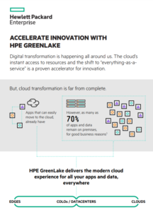 Read more about the article Accelerate Innovation with HPE GreenLake