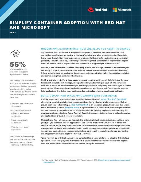 You are currently viewing Simplify Container Adoption with Red Hat and Microsoft