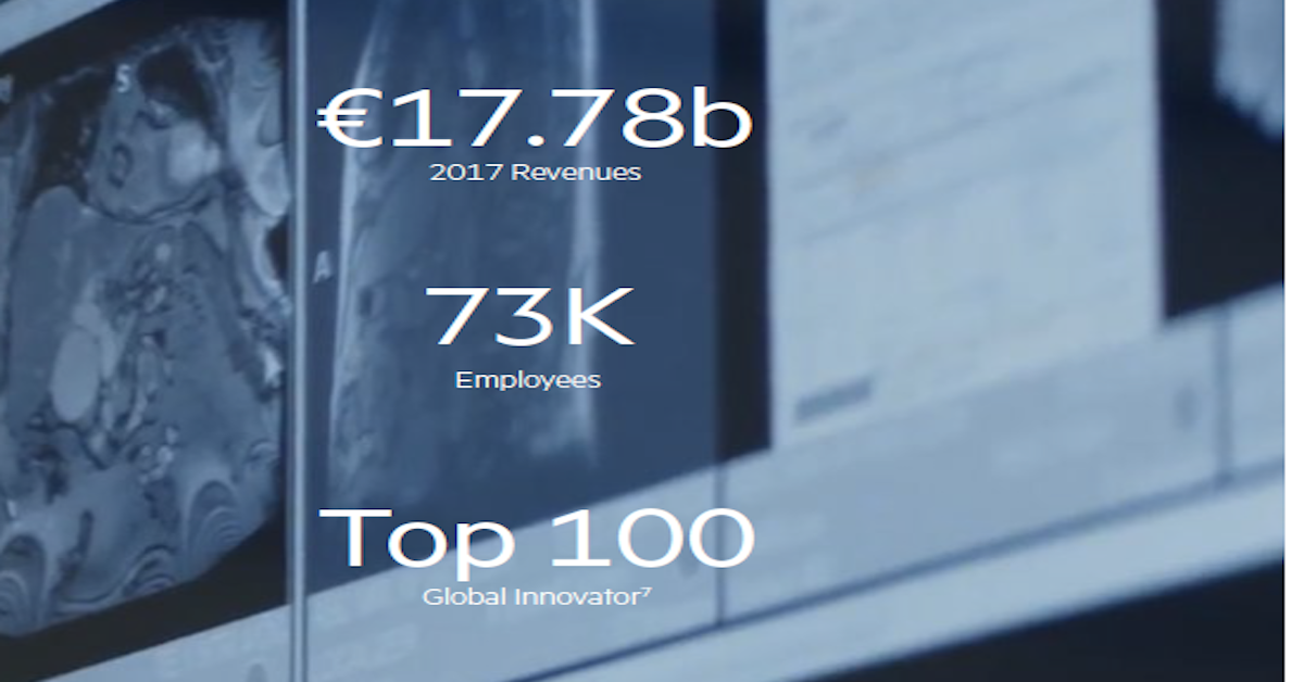 You are currently viewing Philips: Connections that heal