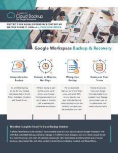 Read more about the article AvePoint Cloud Backup for Google Workspace
