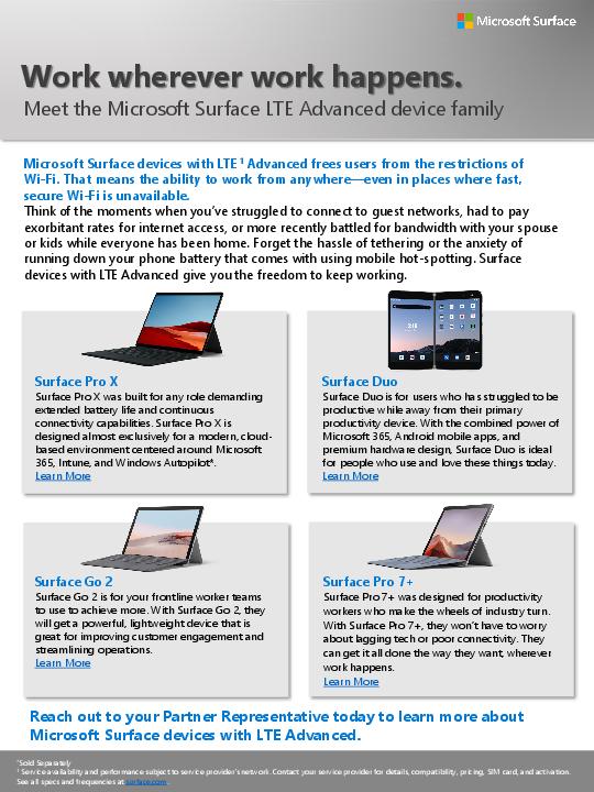 You are currently viewing Work Wherever Work Happens