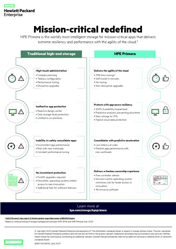 You are currently viewing  Mission-critical redefined