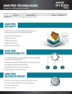 Read more about the article AMD PRO Technologies – Enabled on ALL PRO processors from AMD 