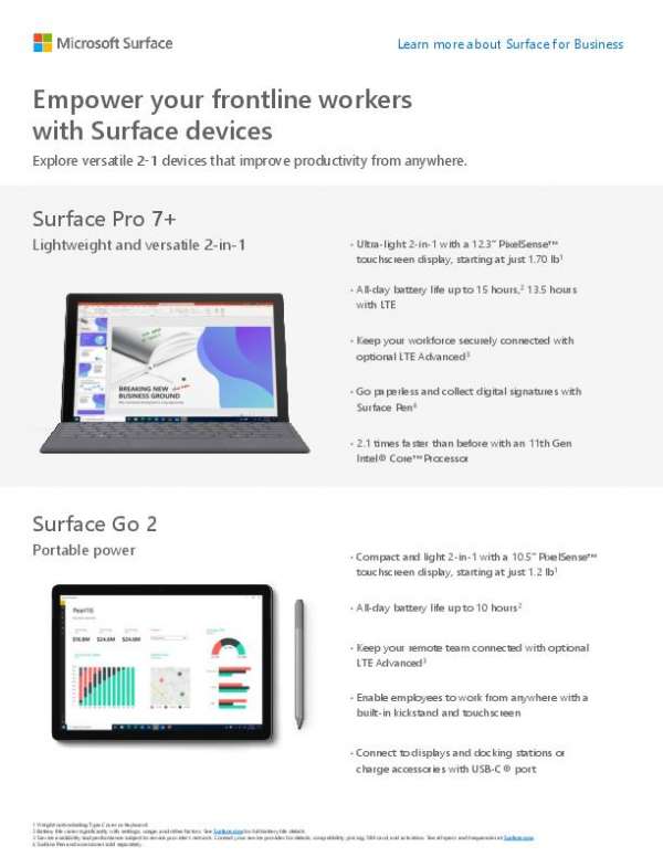 You are currently viewing Empower Your Frontline Workers with Surface Devices
