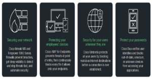 Read more about the article Why Your Business Deserves Better Security