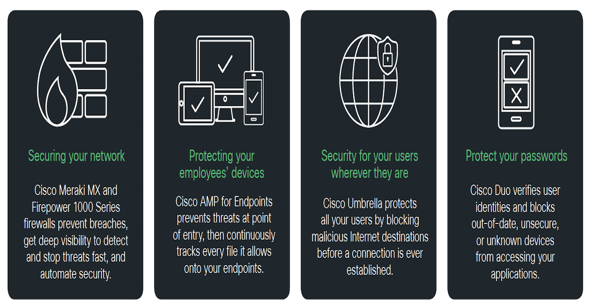 You are currently viewing Why Your Business Deserves Better Security