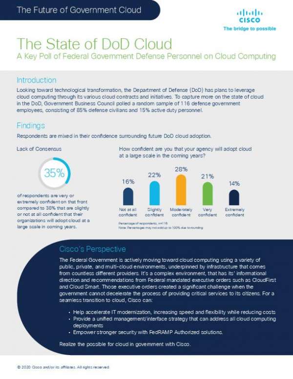 You are currently viewing The State of DoD Cloud 