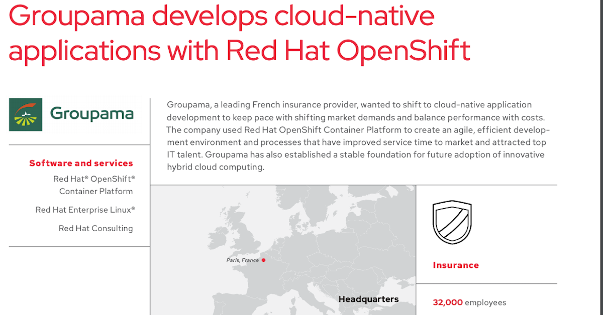 You are currently viewing Insurance Provider Speeds Development