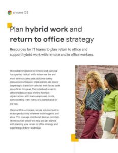 Read more about the article Plan Hybrid Work and Return to Office Strategy
