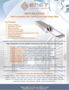 Read more about the article OEM Compatible 100G QSFP28 ZR4 80km Reach Optic