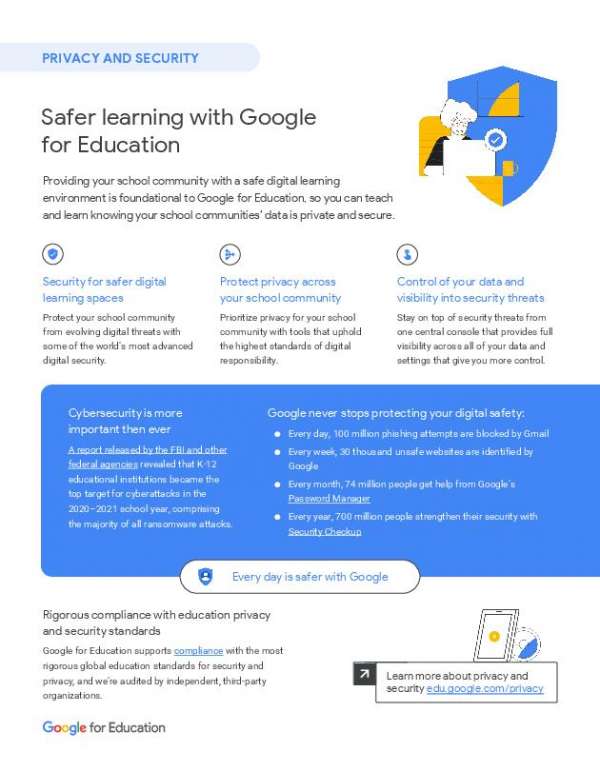 You are currently viewing Safer learning with Google for Education