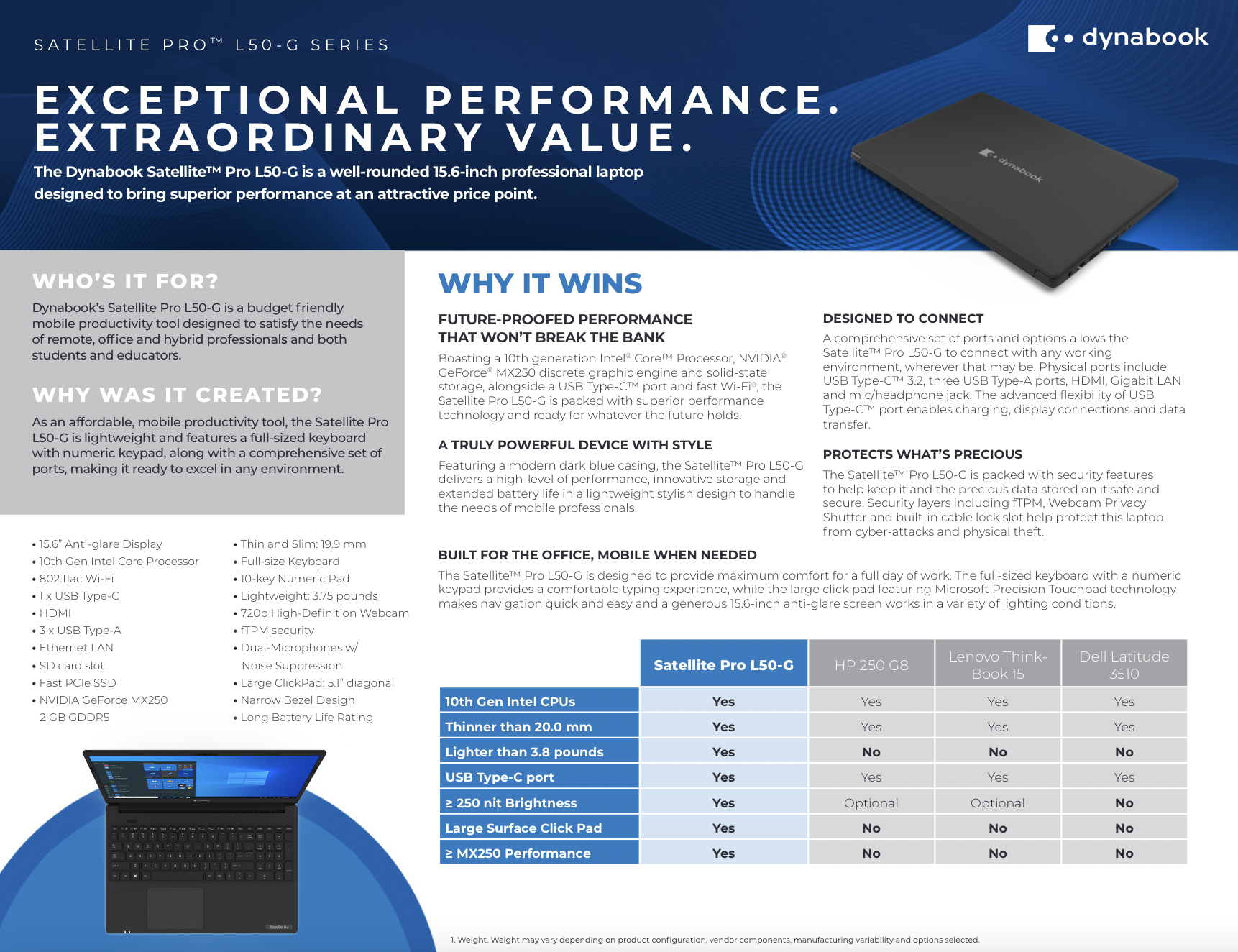 You are currently viewing Satellite Pro ™ L50-G Series