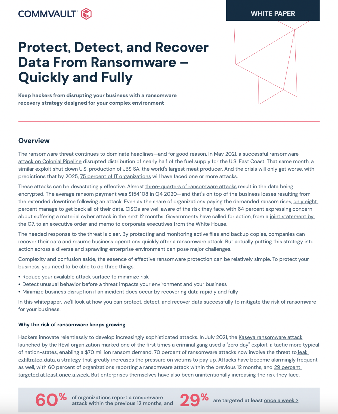 You are currently viewing Protect, Detect, and Recover Data From Ransomware – Quickly and Fully