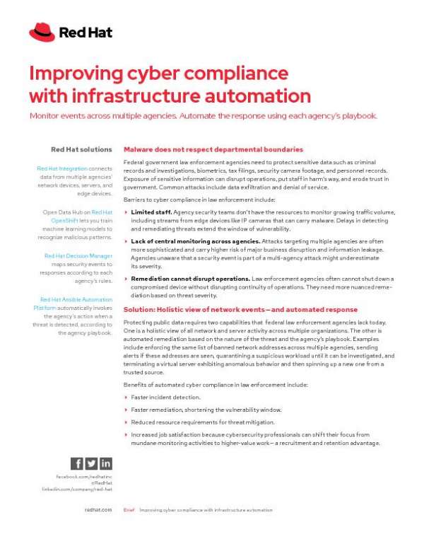 You are currently viewing Improving Cyber Compliance with Infrastructure Automation