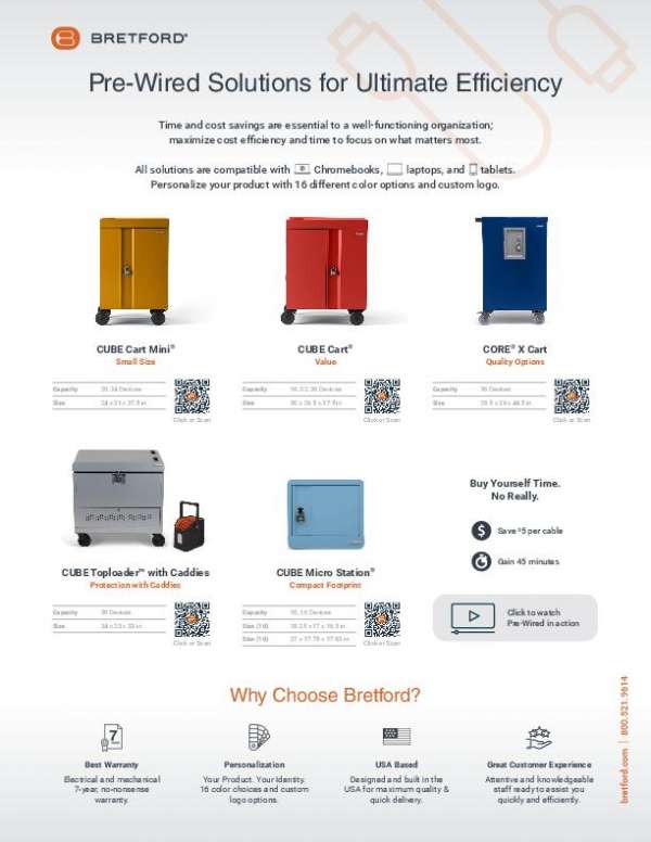 You are currently viewing Pre-Wired Solutions for Ultimate Efficiency