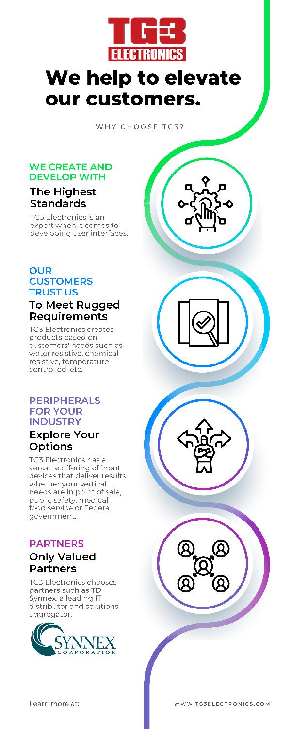 You are currently viewing Why Choose TG3?