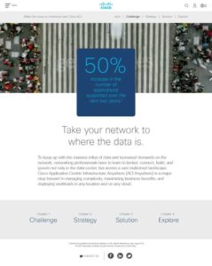 Read more about the article ACI