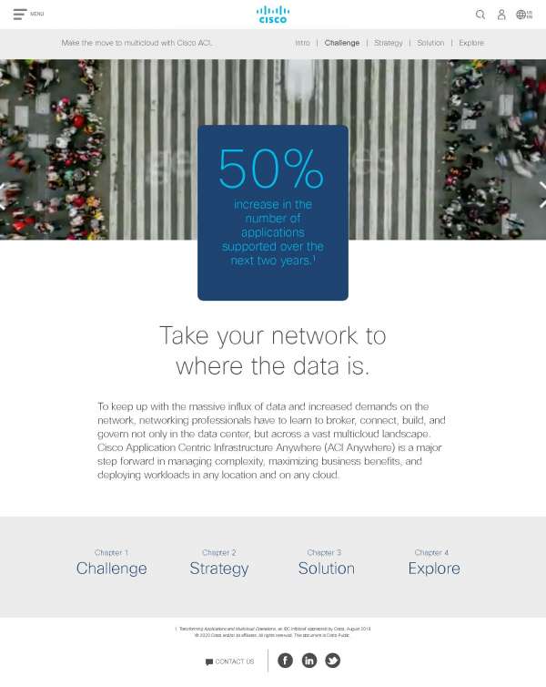 You are currently viewing ACI