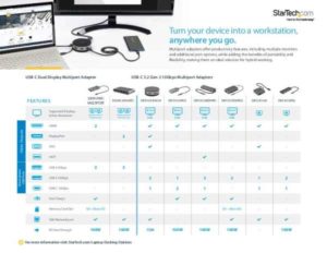 Read more about the article Turn your device into a workstation, anywhere you go