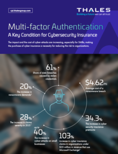 Read more about the article Multifactor Authentication: A Key Condition for Cyber Insurance