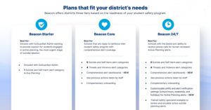 Read more about the article Plans that fit your district’s needs