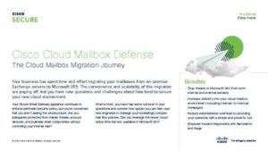 Read more about the article Cisco Cloud Mailbox Defense 