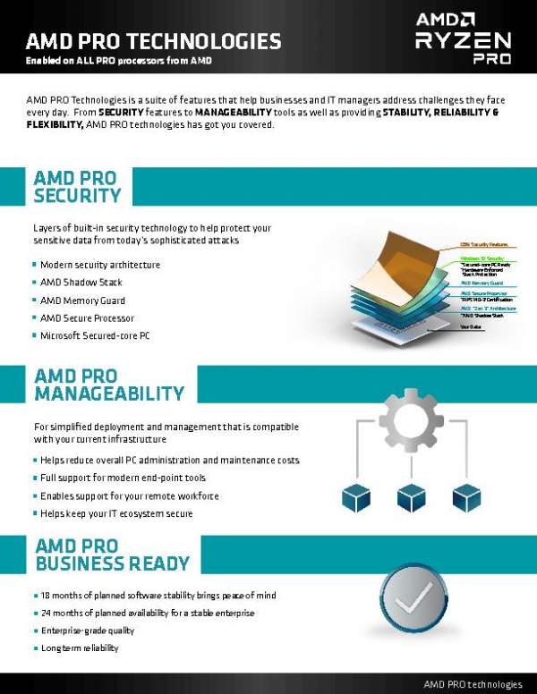 You are currently viewing AMD PRO Technologies – Enabled on ALL PRO processors from AMD