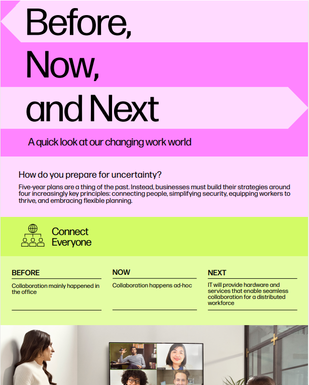 You are currently viewing Before, Now, and Next: A quick look at our changing work world