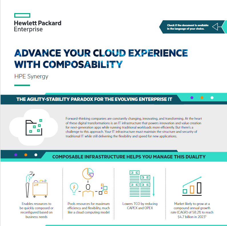 You are currently viewing Advance your cloud experience with composability