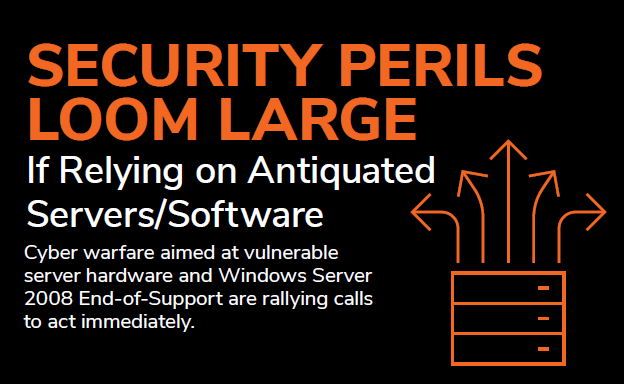 You are currently viewing Security Perils Loom Large