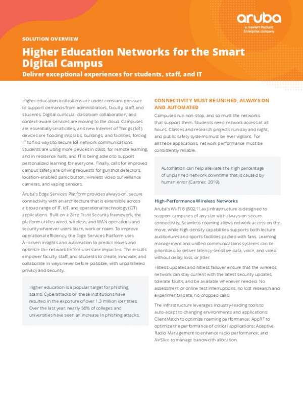 You are currently viewing Higher Education Networks for the Smart Digital Campus