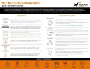 Read more about the article The RUCKUS Advantage