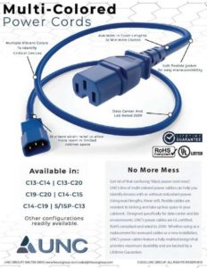 Read more about the article Multi-Colored Power Cords