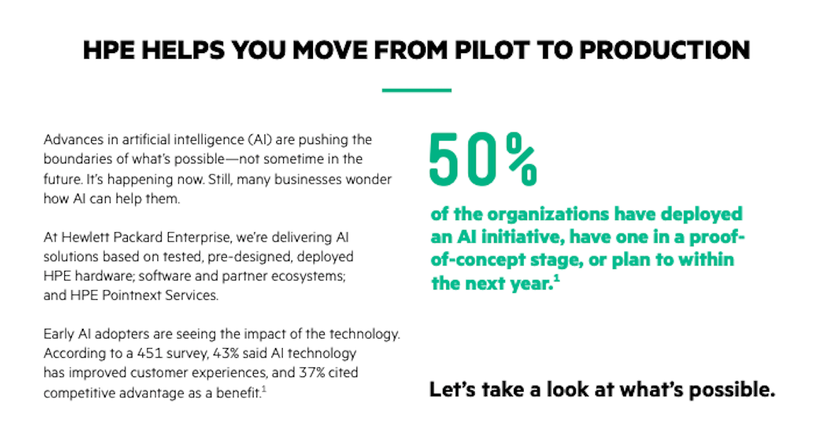 You are currently viewing Achieve More With AI Solutions