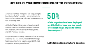 Read more about the article Boost Your Remote Productivity 