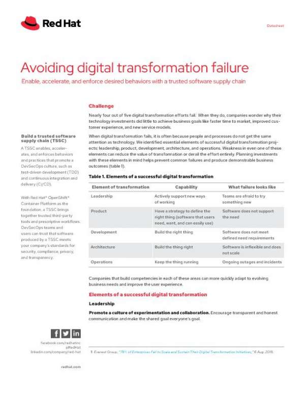 You are currently viewing Avoiding Digital Transformation Failure