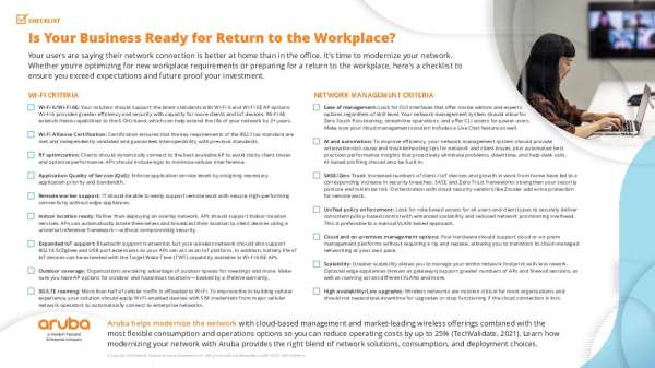 You are currently viewing Is Your Business Ready for Return to the Workplace?