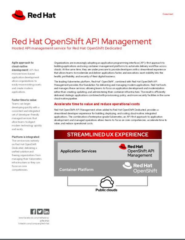 You are currently viewing Red Hat OpenShift API Management