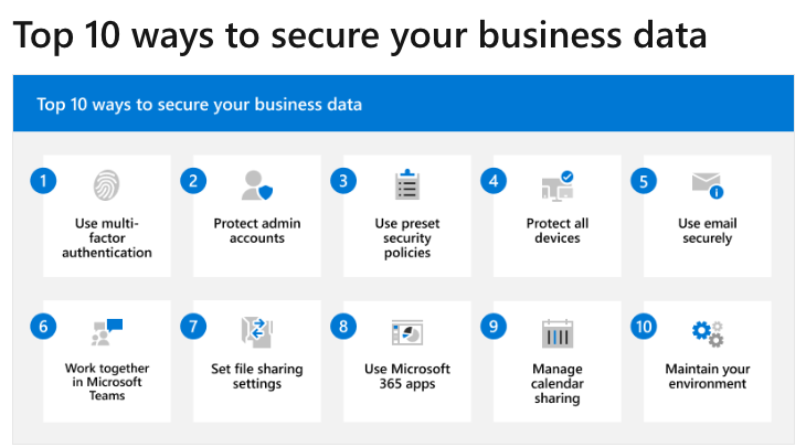 You are currently viewing Top 10 Ways to Secure Your Business Data