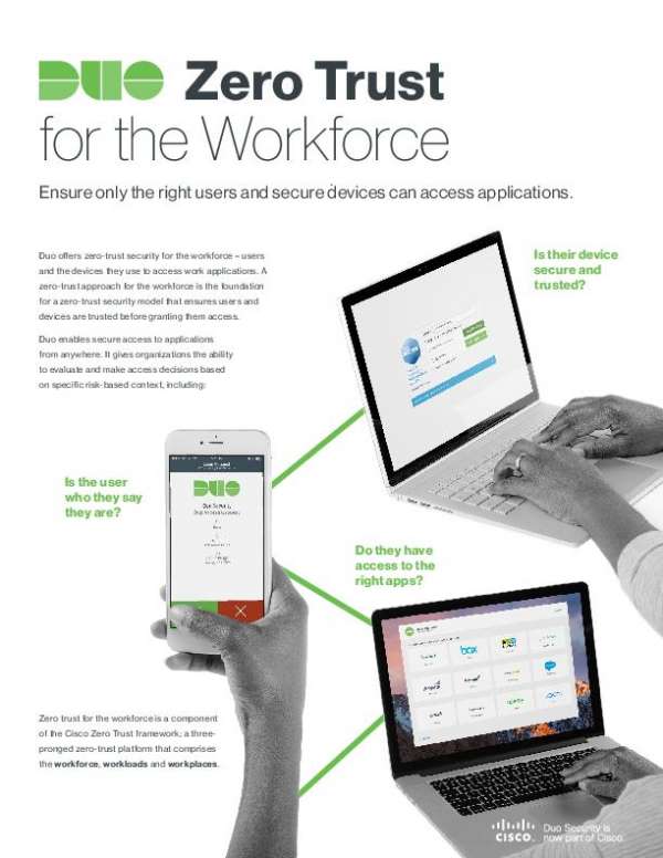 You are currently viewing Duo Zero Trust for the Workforce